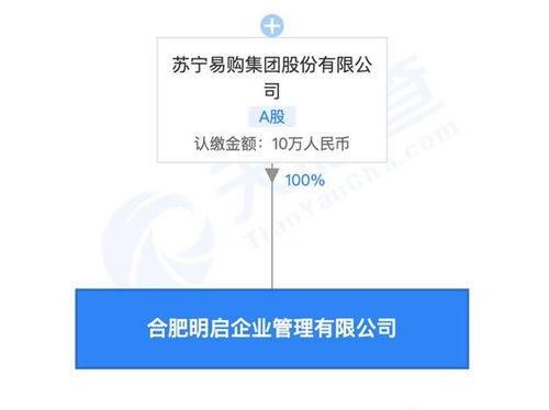 快讯 苏宁成立合肥明启企业管理公司,持股比例为100