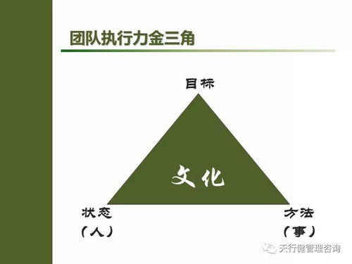 班组管理之班组长要想下属为你卖力工作 该这样做